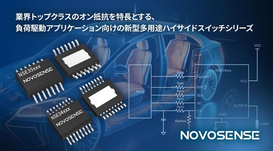 NOVOSENSEは、BCMおよびZCU用車載ハイサイドスイッチシリーズを発表